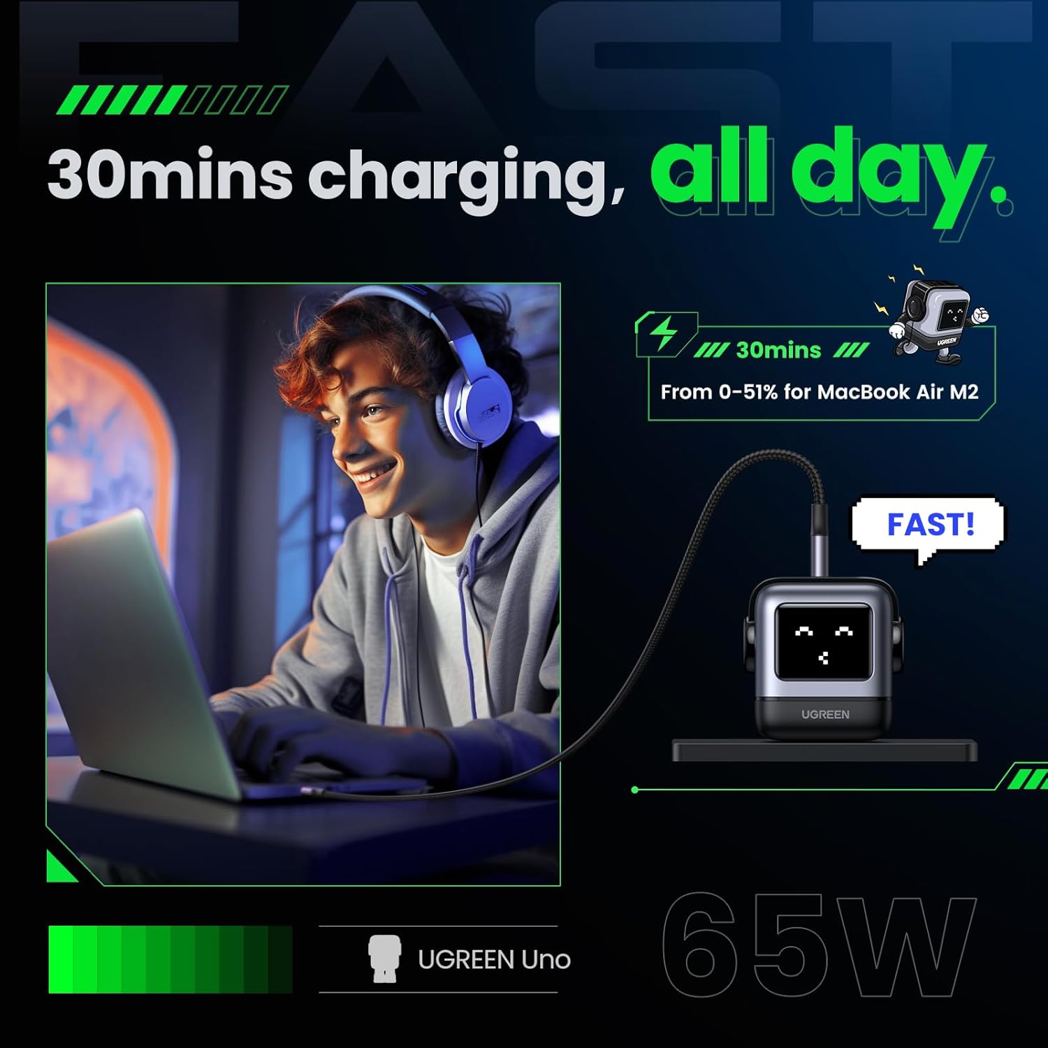  Ugreen Nexode 65W Robot GaN Charger
